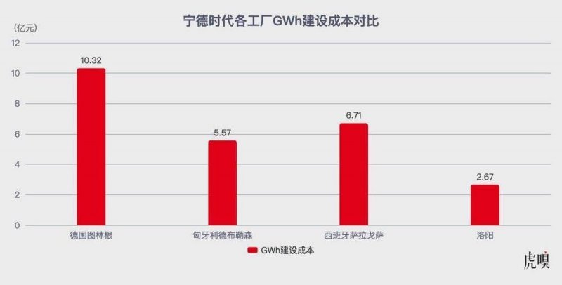 爱华外汇平台佣金掌握这几点,轻松优化MT4移动设备交易画面技巧