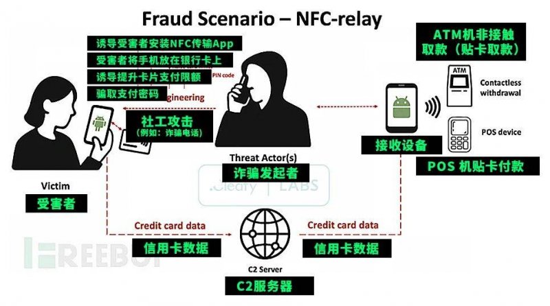 AvaTrade爱华外汇官网福建省南平生态监测中心站挂牌 开展新体制运行