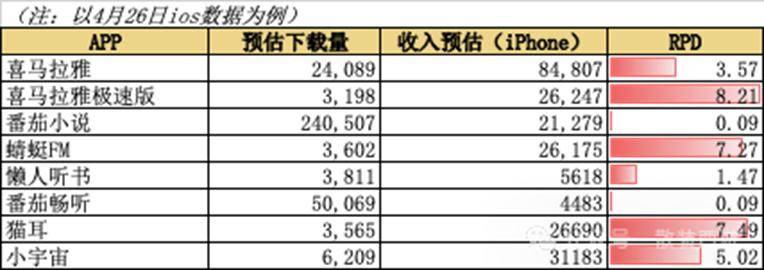 爱华外汇正规平台量化交易究竟如何运作？将来的理财者应当留意什么?